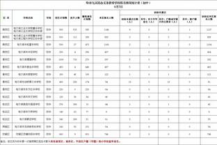 法兰克福主教练谈范德贝克：懂球的都知道他有多出色